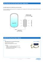 CO2 Gas Purity Tester - 2