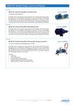 CO2 Transfer Pumps-2