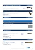 Dry Ice Blasting Unit 1208-4