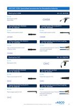 Dry Ice Blasting Unit 1208-6