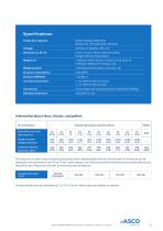 Dry Ice Machine BP420i-2