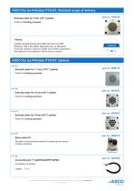Dry Ice Pelletizer P15(i)-3
