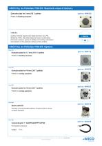Dry Ice Pelletizer P28(i)-3