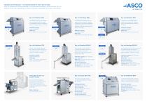 Overview Dry Ice Production-2