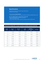 Vacuum insulated ASCO CO2 Storage Tank-10