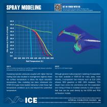 Internal Combustion Engine - 11