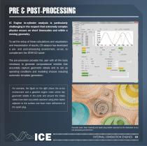 Internal Combustion Engine - 3