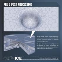 Internal Combustion Engine - 4