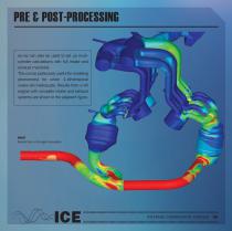 Internal Combustion Engine - 6