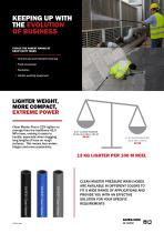 CLEAN MASTER™ PLUS  PRESSURE WASH HOSE-2