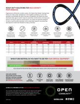 DATA MASTER™ COOLING HOSE  DATA CENTER-2