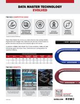 DATA MASTER™ ECO  COOLING HOSE-2