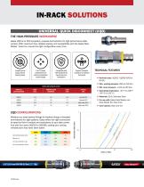 GATES DATA CENTER  COUPLINGS-2
