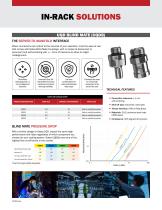 GATES DATA CENTER  COUPLINGS-3
