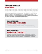 GATES QUICK-LOK™-10