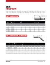 GATES QUICK-LOK™-15