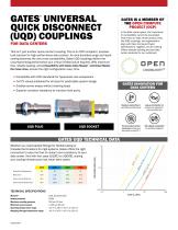 GATES® UNIVERSAL  QUICK DISCONNECT  (UQD) COUPLINGS-1