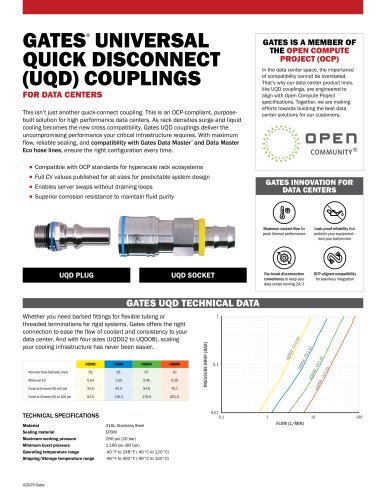 GATES® UNIVERSAL  QUICK DISCONNECT  (UQD) COUPLINGS