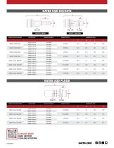 GATES® UNIVERSAL  QUICK DISCONNECT  (UQD) COUPLINGS-2