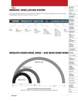 HYDRAULIC  HOSE PRODUCTS-11
