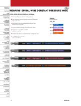 HYDRAULIC  HOSE PRODUCTS-12
