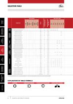 Industrial hose catalogue-10