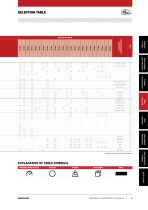 Industrial hose catalogue-11