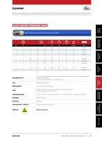Industrial hose catalogue-15