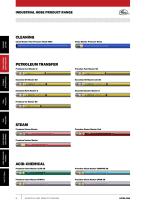 Industrial hose catalogue-6
