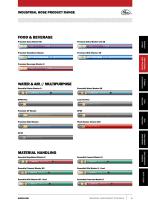 Industrial hose catalogue-7
