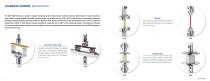 BROCH-EF-DMA3200-6