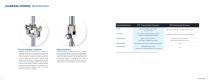 BROCH-EF-DMA3200-7