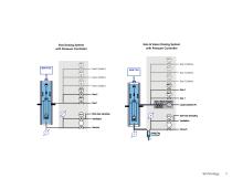 RUBOTHERM SERIES DYNTHERM® TGA - 12