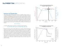 RUBOTHERM SERIES DYNTHERM® TGA - 13