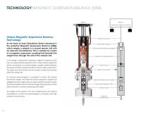 RUBOTHERM SERIES DYNTHERM® TGA - 5