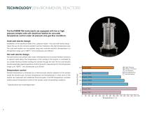 RUBOTHERM SERIES DYNTHERM® TGA - 9