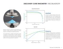 TA-Instruments-DCR-Brochure-EN-5