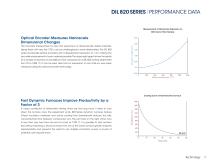 TA-Instruments-DIL-Brochure-EN-11