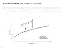 TA-Instruments-DIL-Brochure-EN-6