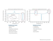TA-Instruments-Discovery-DSC-Brochure-EN-6