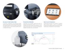 TA-Instruments-Discovery-SA-Brochure-EN-4