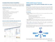 TA-Instruments-Discovery-SDT650-Brochure-EN-22