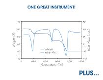 TA-Instruments-Discovery-SDT650-Brochure-EN-4