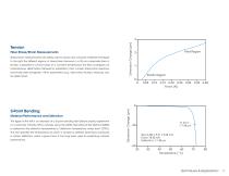 TA-Instruments-Discovery-TMA450-Brochure-EN-10