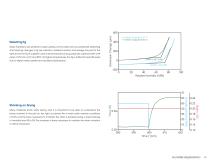 TA-Instruments-Discovery-TMA450-Brochure-EN-14