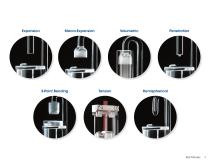 TA-Instruments-Discovery-TMA450-Brochure-EN-8
