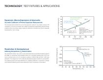 TA-Instruments-Discovery-TMA450-Brochure-EN-9