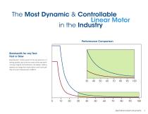 TA-Instruments-EFLoadframe-Brochure-MT00015-EN-11