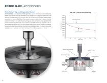 TA-Instruments-HRaccessories-Brochure-EN-13
