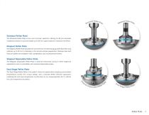 TA-Instruments-HRaccessories-Brochure-EN-8